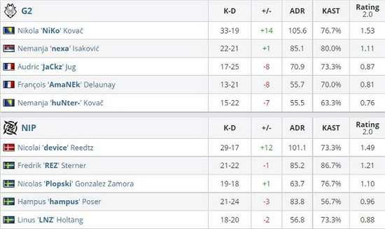 2026年DOTA2国际邀请赛将在上海盛大举行