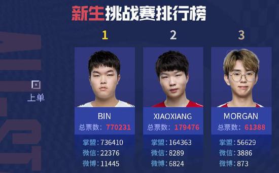 印度PC市场在2025年迎来出货量新高突破1500万台